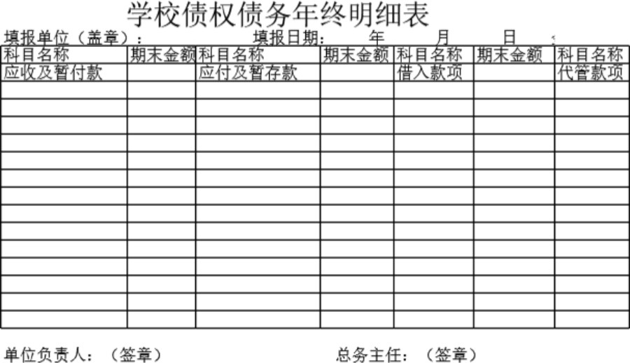 学校债权债务年终明细表