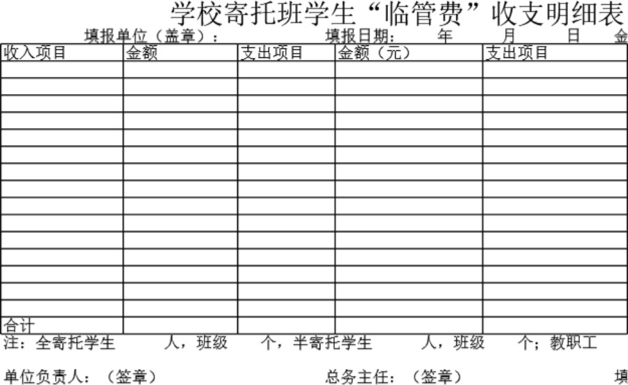 学校寄托班学生临管费收支明细表