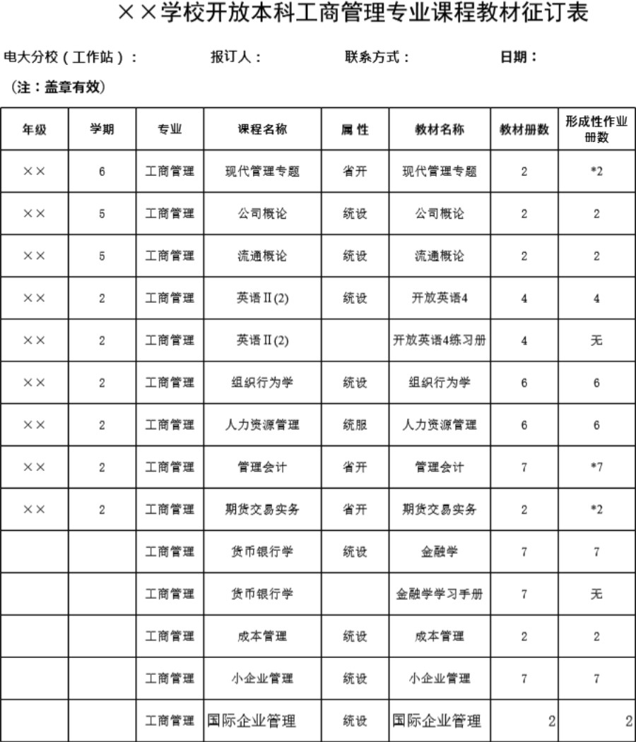 学校开放本科工商管理专业课程教材征订表模板