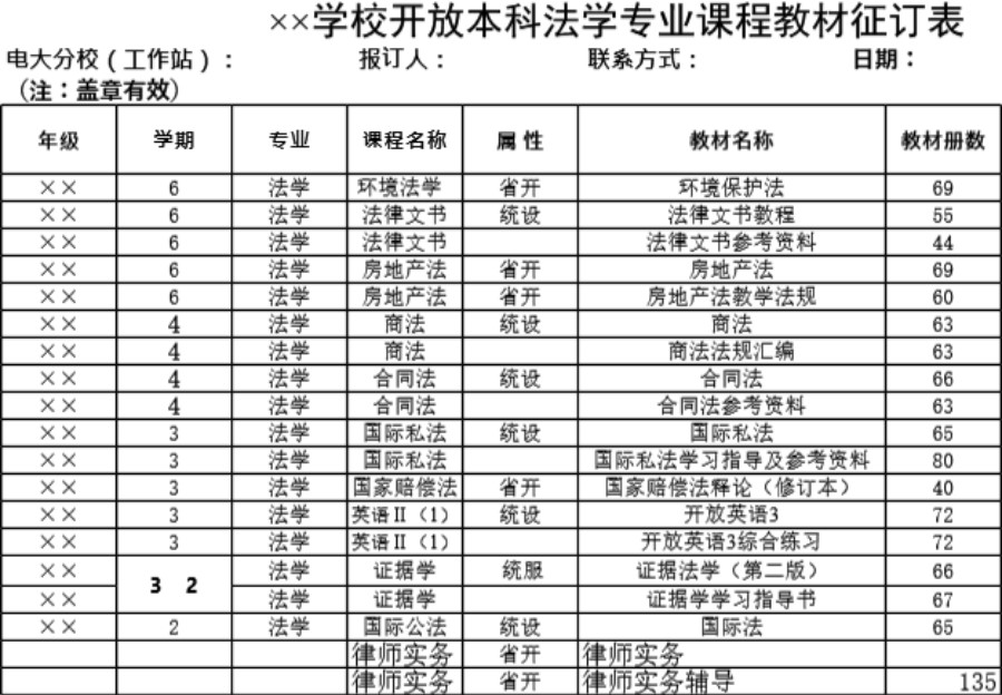 学校开放本科法学专业课程教材征订表模板