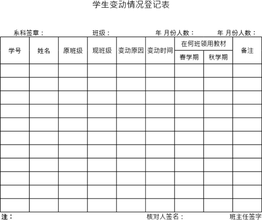 学生变动情况登记表