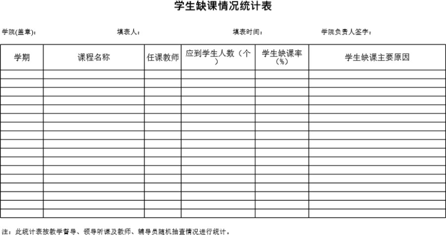 学生缺课情况统计表