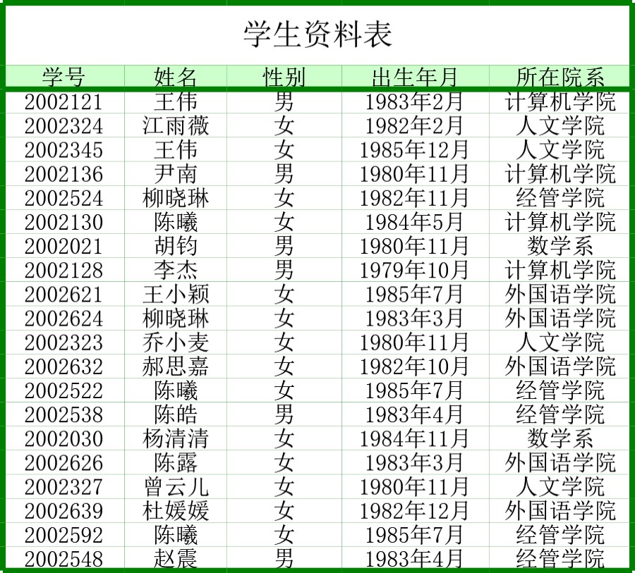 学生资料表格模板