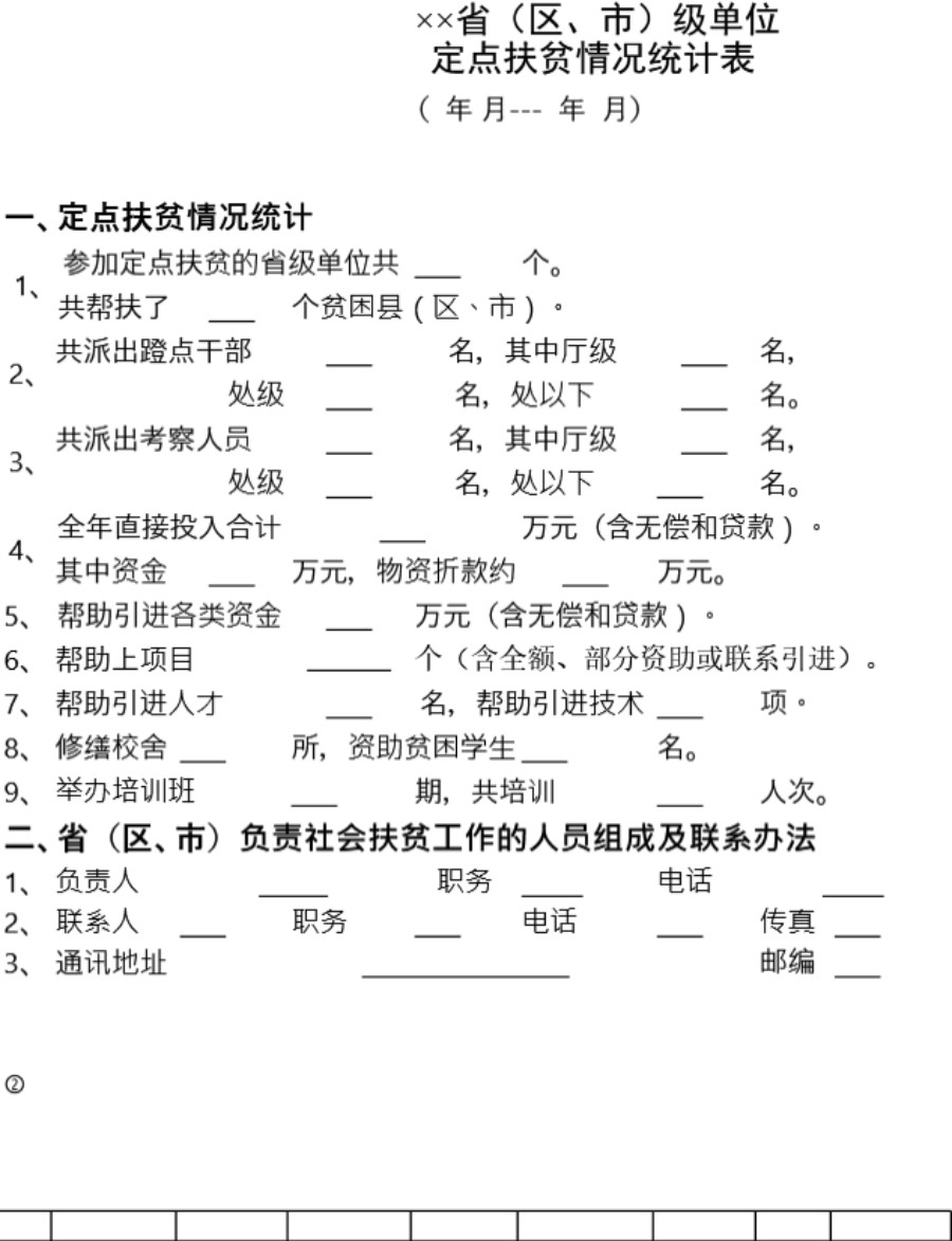 定点扶贫情况统计表