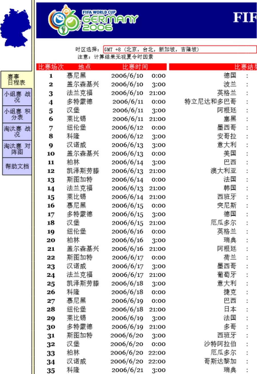 实用表格模板世界杯