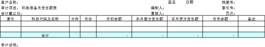 审计底稿模板C05坏账准备