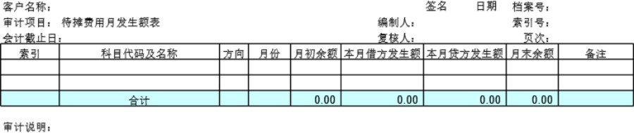 审计底稿模板C09待摊费用