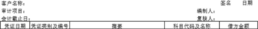 审计底稿模板C19固定资产及累计折旧