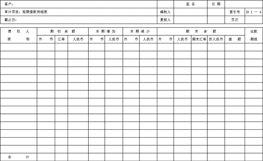 审计底稿模板D01短期借款