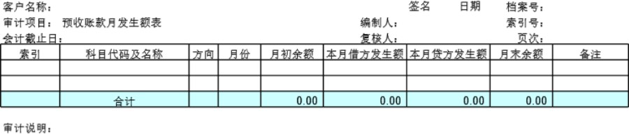 审计底稿模板D04预收账款