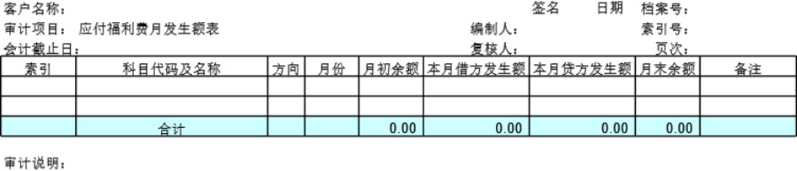 审计底稿模板D07应付福利费