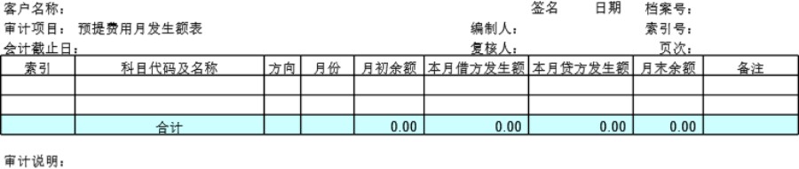 审计底稿模板D11预提费用