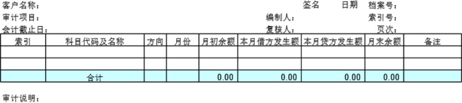 审计底稿模板D17应付债券