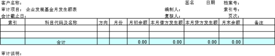 审计底稿模板E06企业发展基金