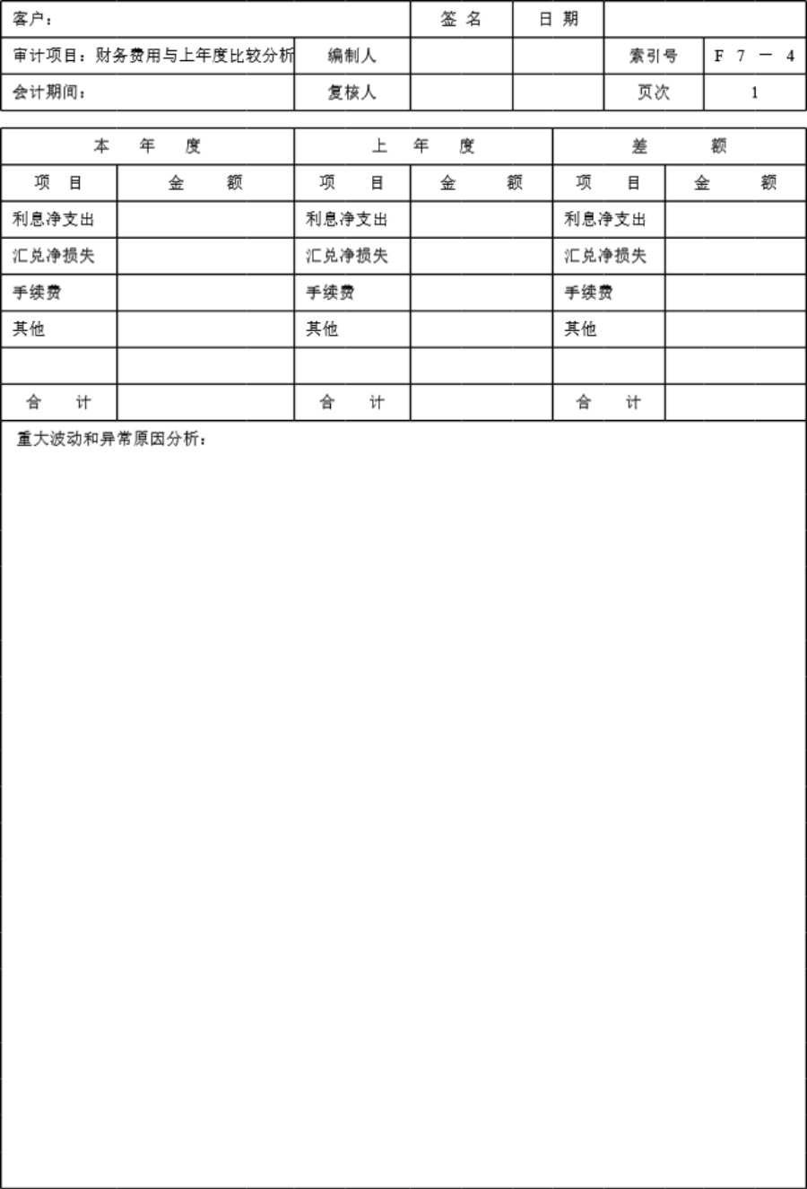 审计底稿模板F07财务费用