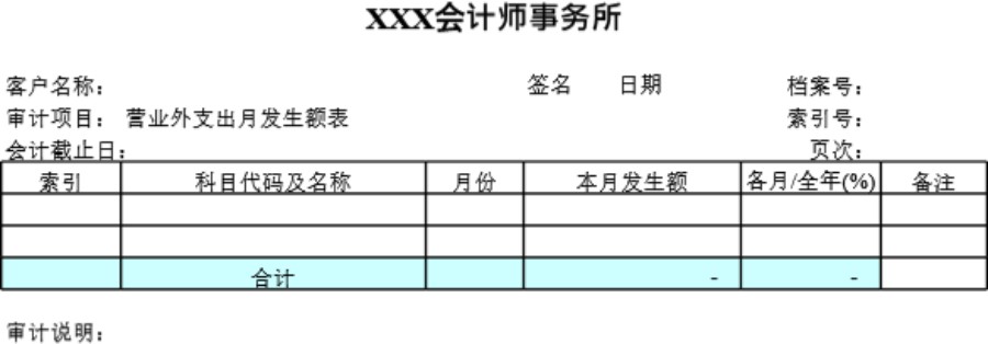 审计底稿模板F10营业外支出