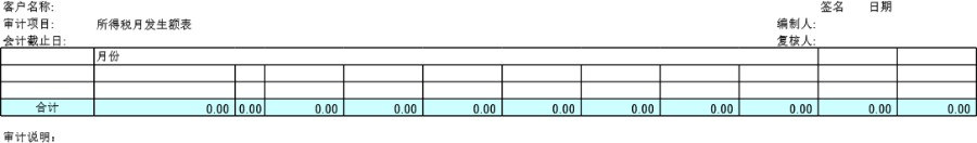 审计底稿模板F12所得税