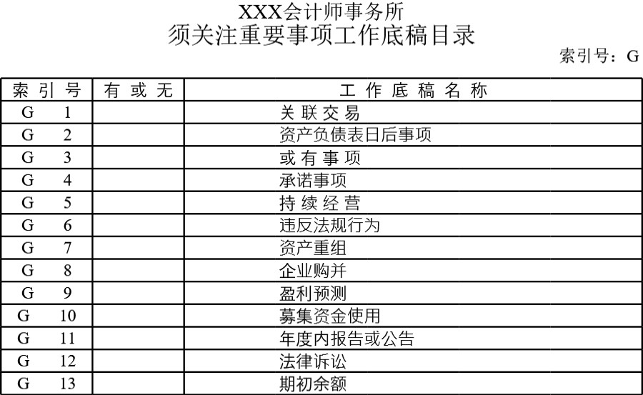 审计底稿模板审计准备0工作底稿总索引