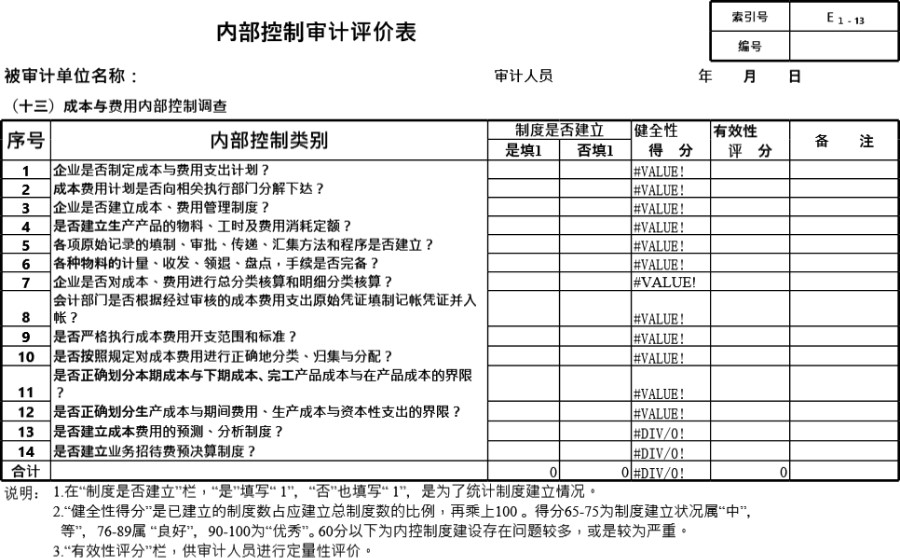 审计底稿模板审计准备内控评分表