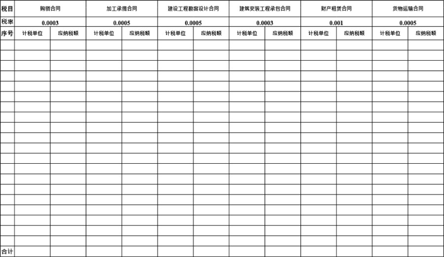 审计底稿模板审计工具税金