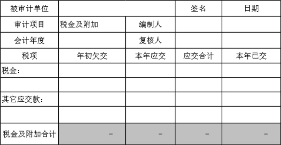 审计底稿模板税金及附加