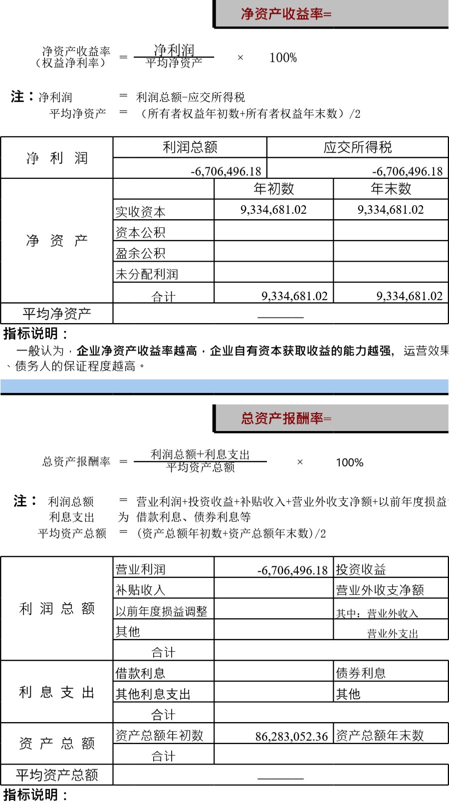 审计底稿模板经济指标分析