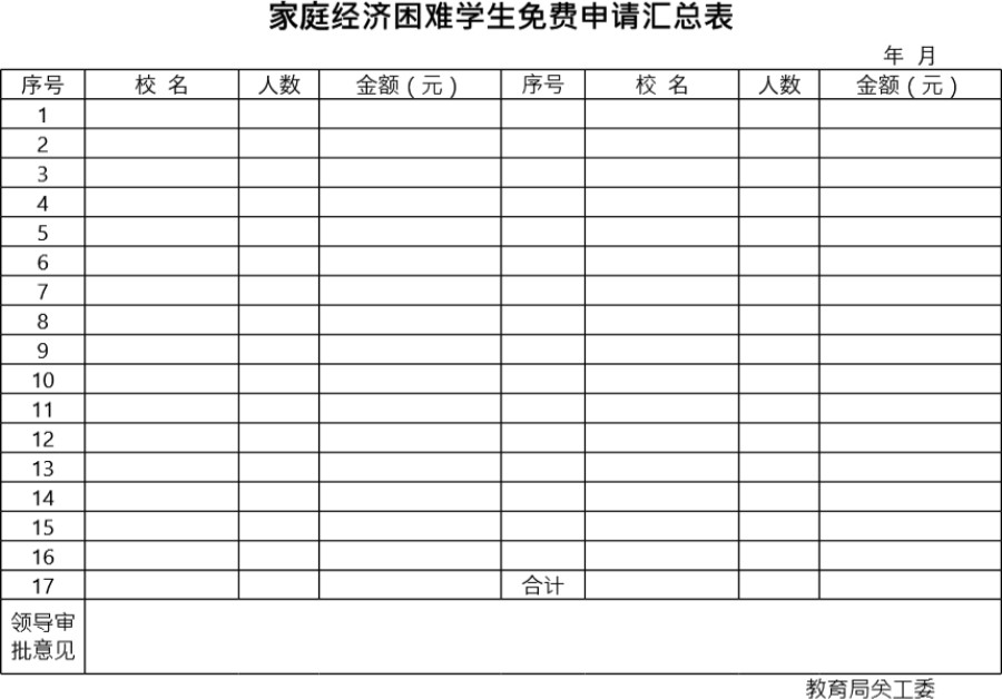 家庭经济困难学生免费申请汇总表模板