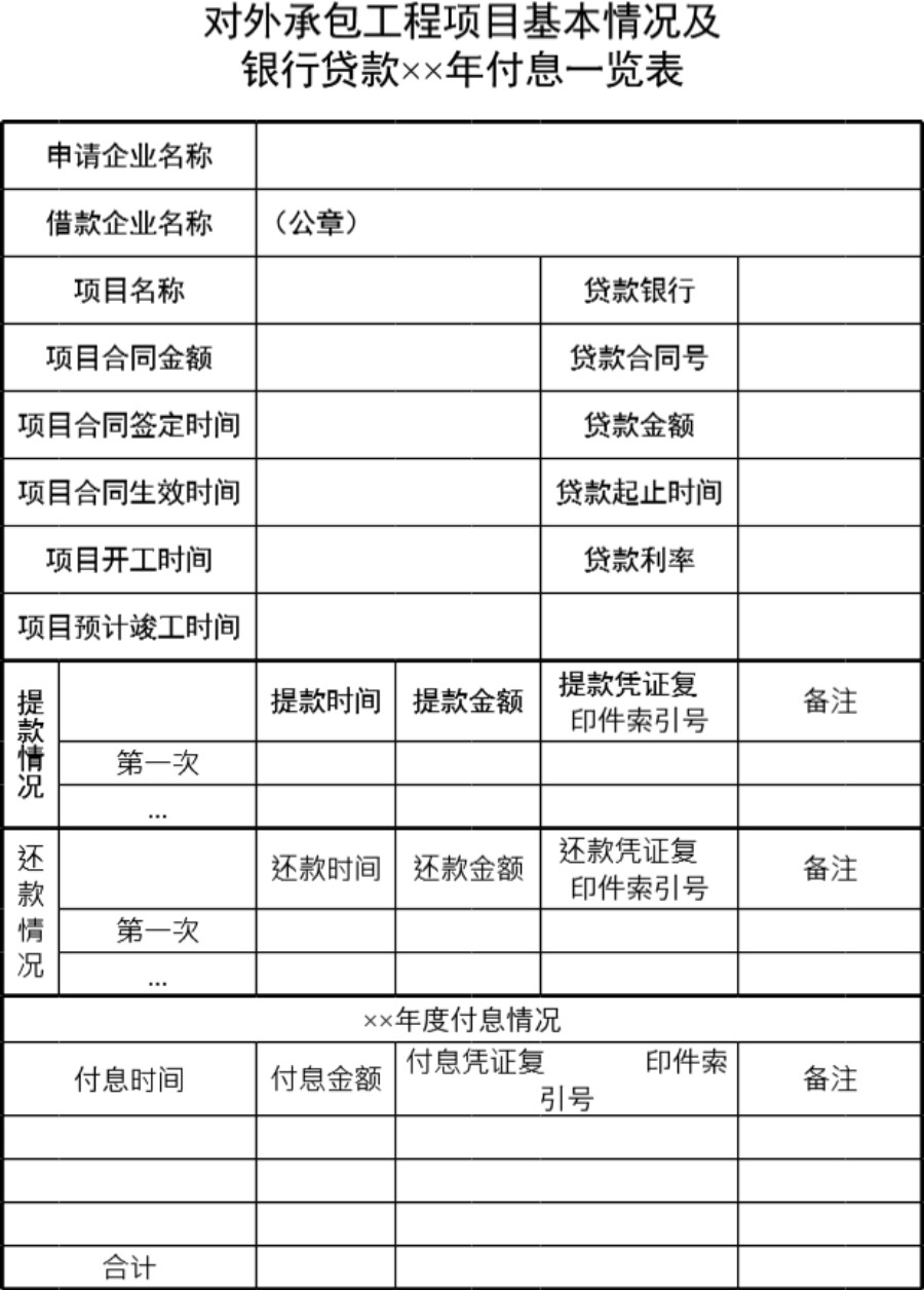 对外承包工程项目及银行贷款付息一览表