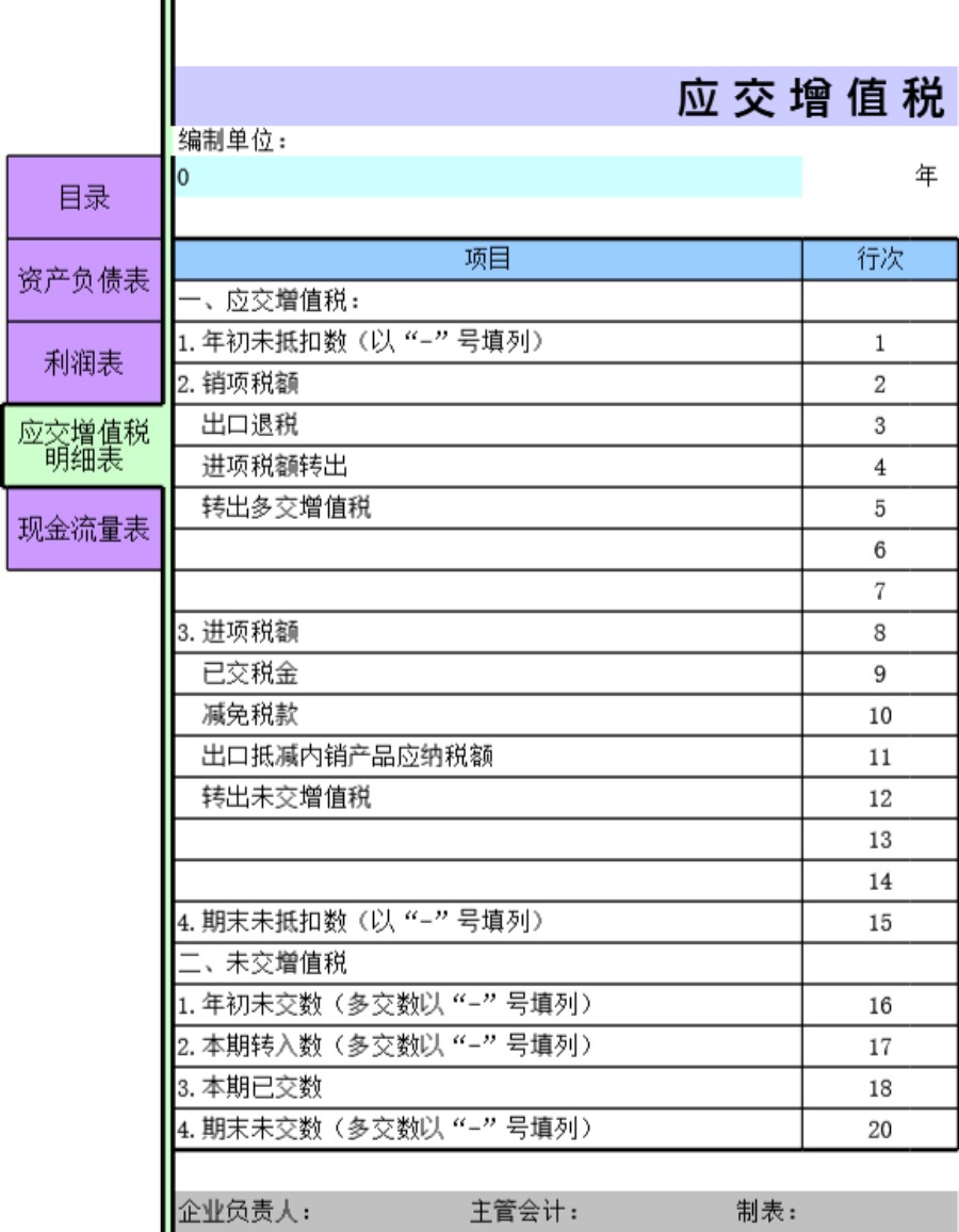 小企业报表表模板