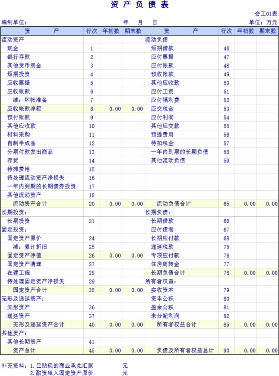 工业企业会计报表模板