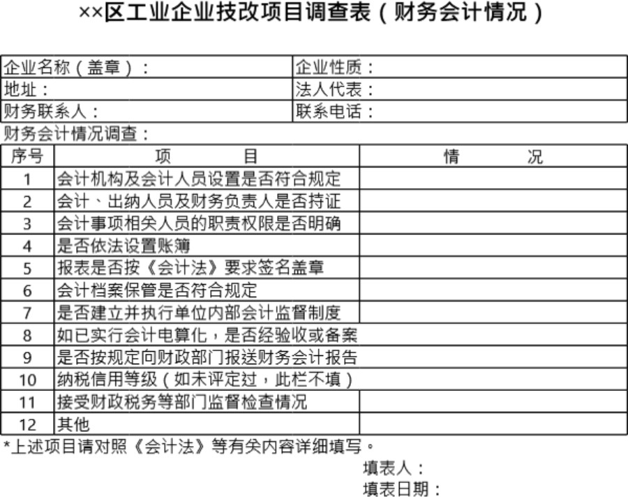 工业企业技改项目调查表(财务会计情况)模板