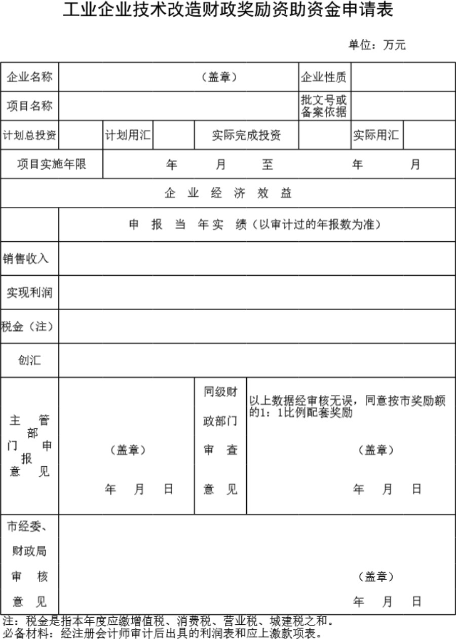 工业企业技术改造财政奖励资助资金申请表模板