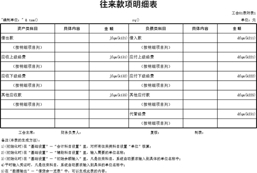 工会会计表格模板