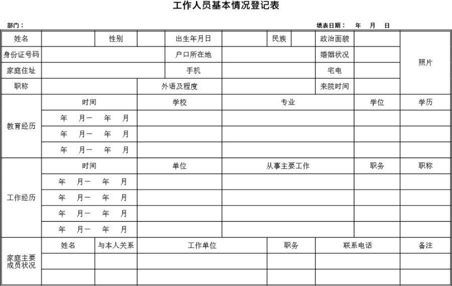 工作人员基本情况登记表