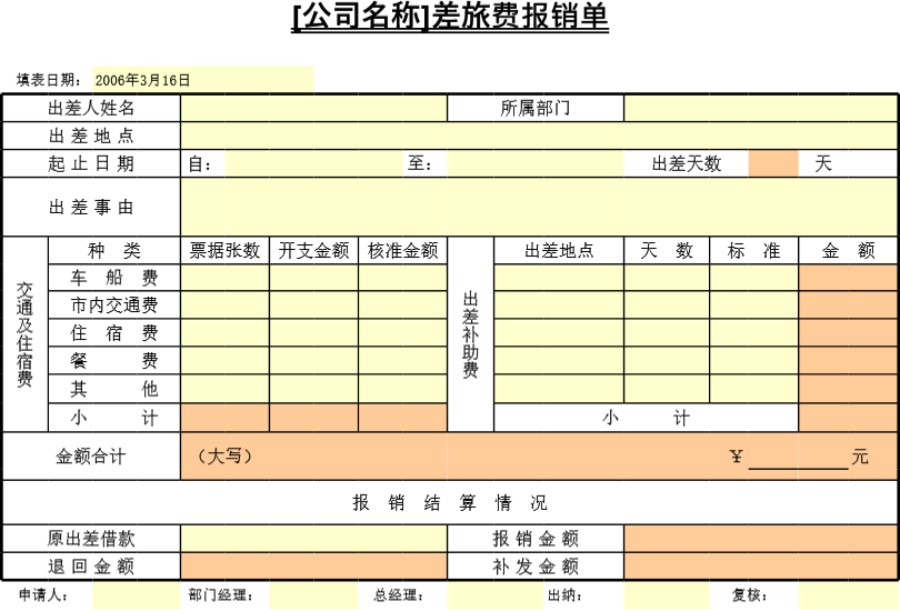 差旅费报销单表格模板