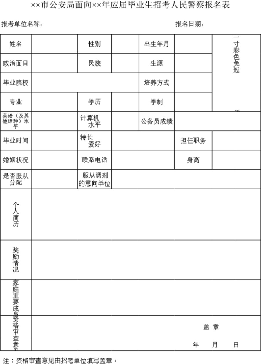 市公安局面向应届毕业生招考人民警察报名表模板