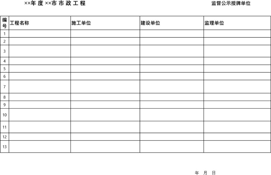 市政工程监督公示授牌单位