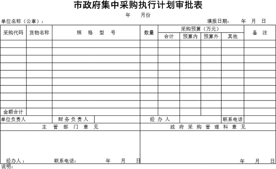 市政府集中采购执行计划审批表模板