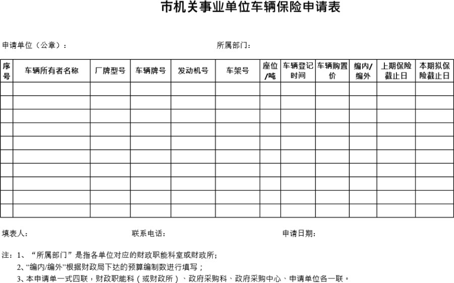 市机关事业单位车辆保险申请表模板