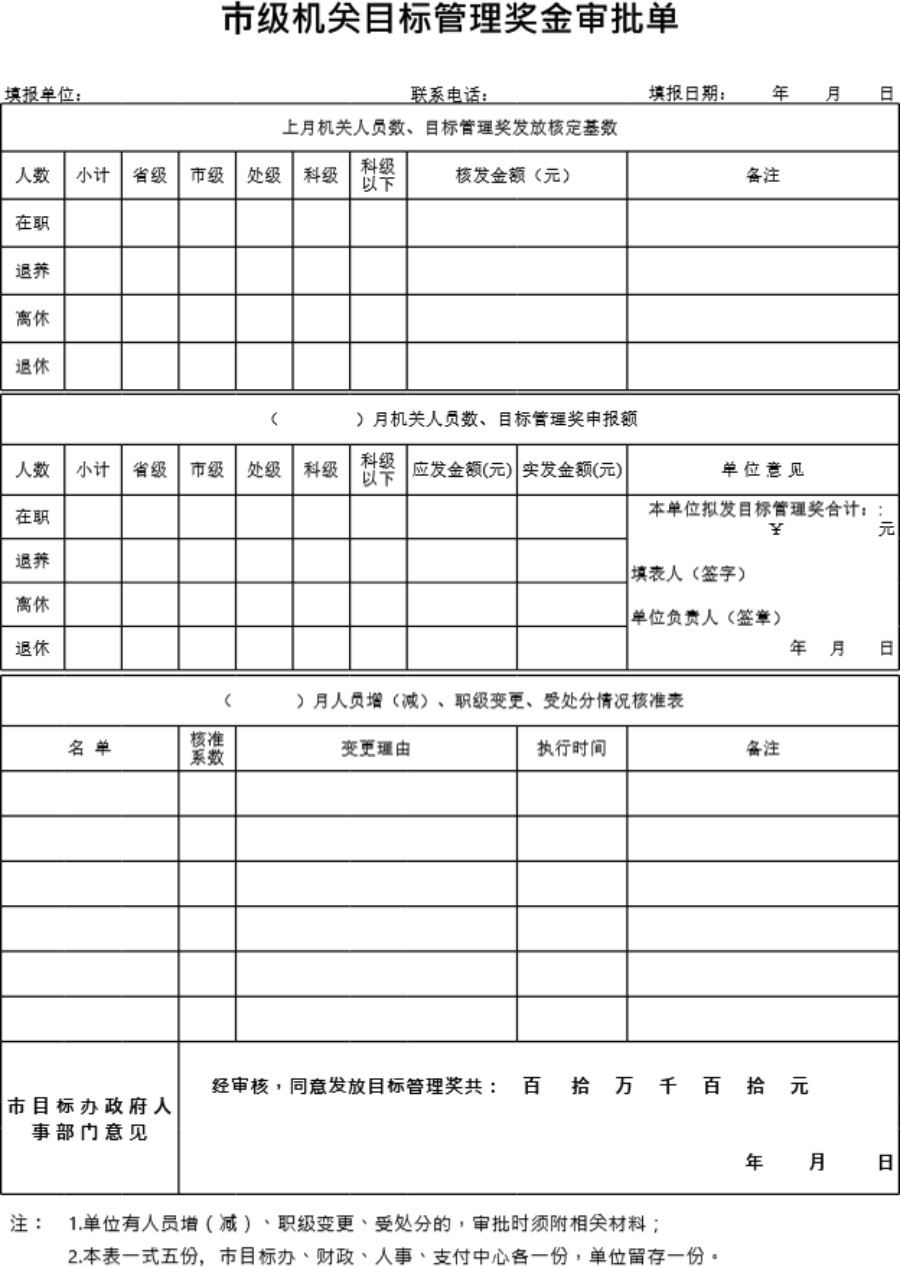 市级机关目标管理奖金审批单