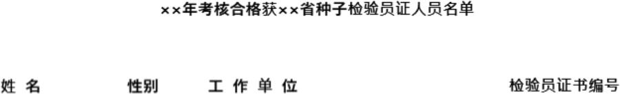 年考核合格获省种子检验员证人员名单