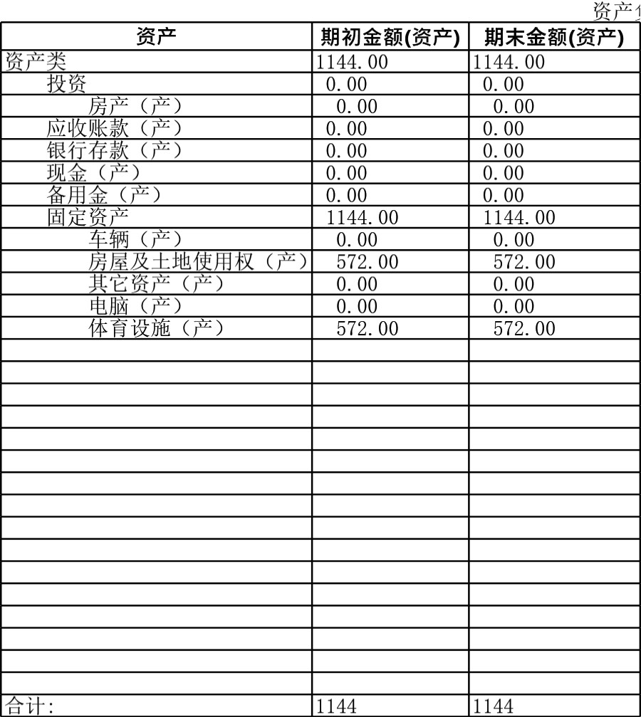 幼儿园报表格模板