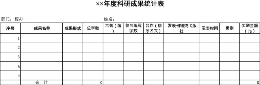 度科研成果统计表