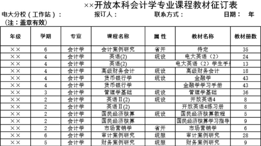 开放本科会计学专业课程教材征订表模板