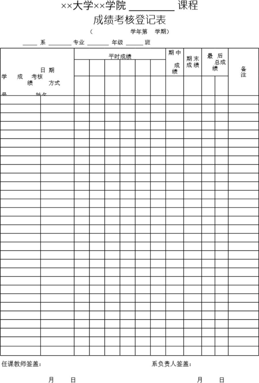 成绩考核登记表