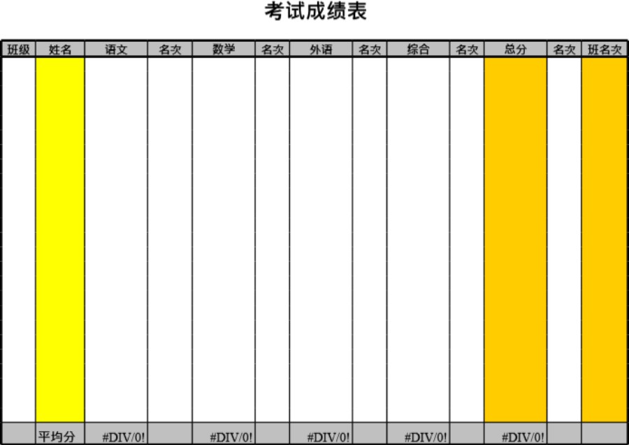 成绩表模板