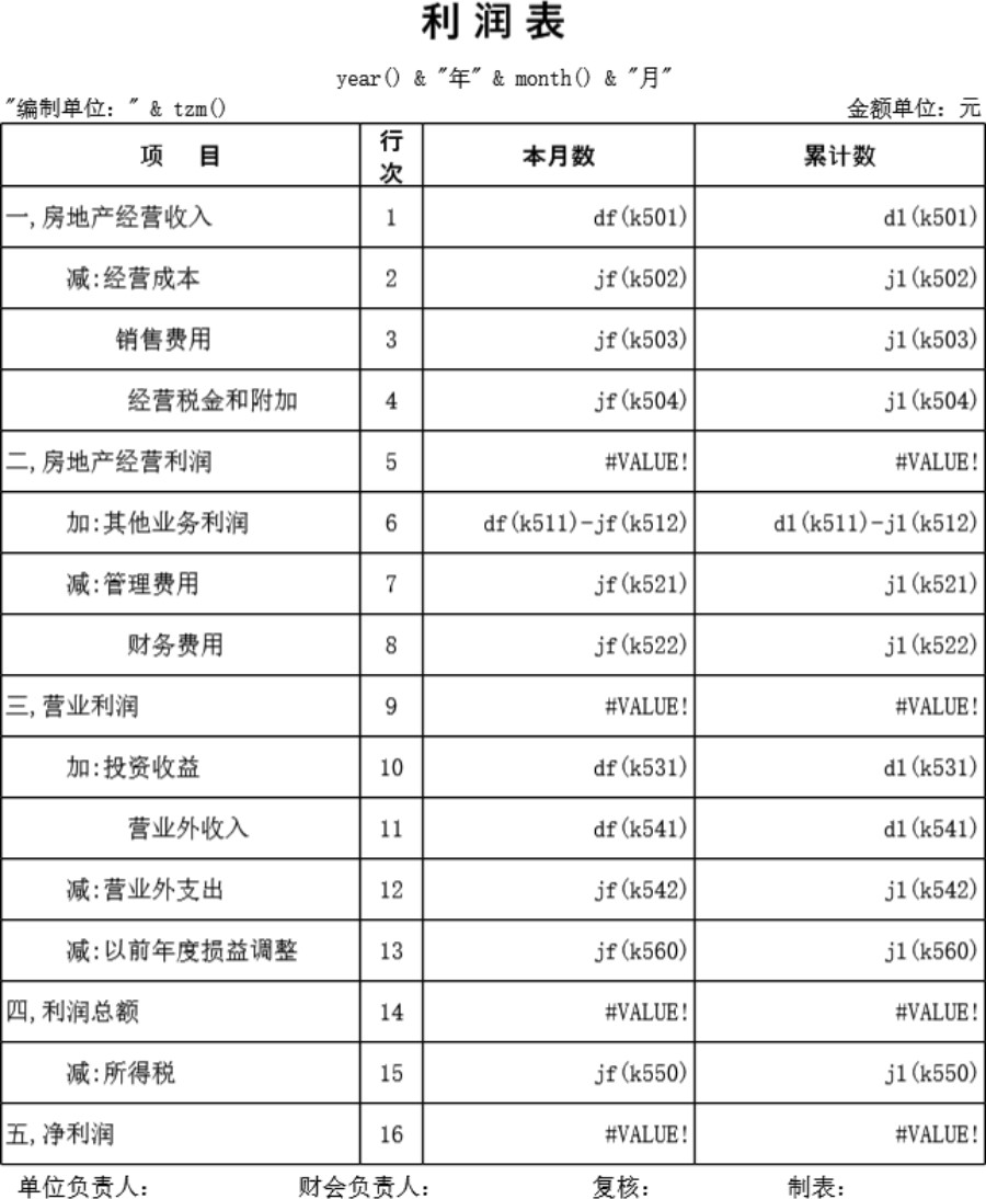 房地产开发企业表格模板