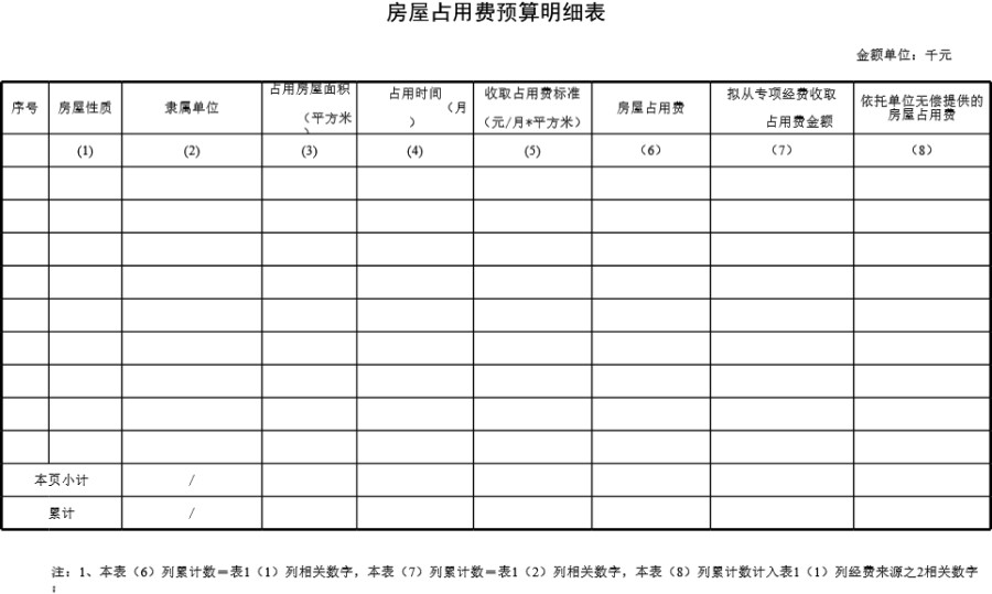 房屋占用费预算明细表