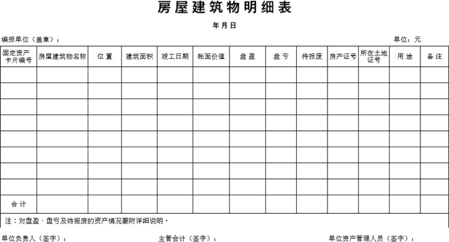 房屋建筑物明细表