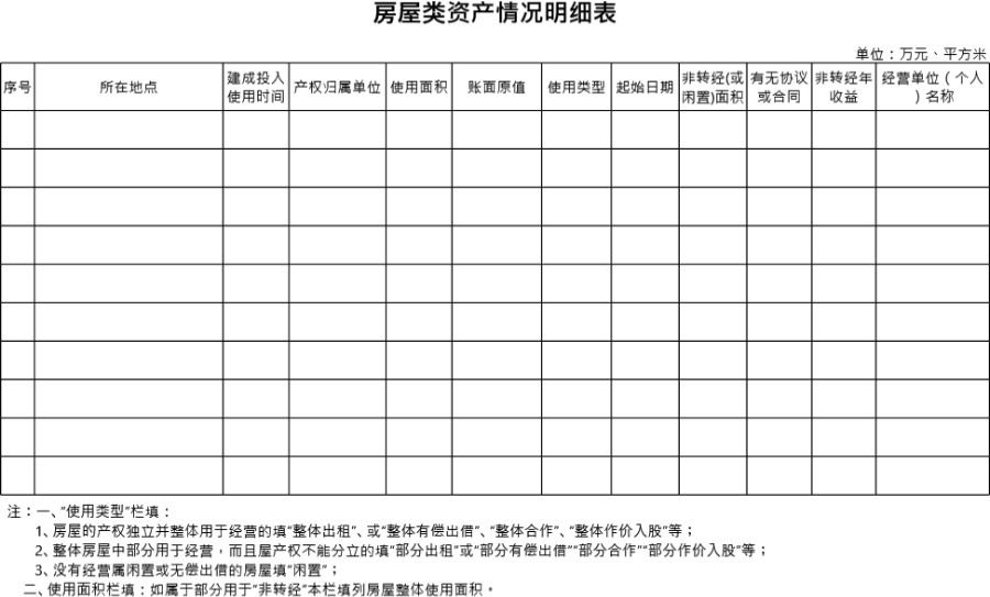 房屋类资产情况明细表